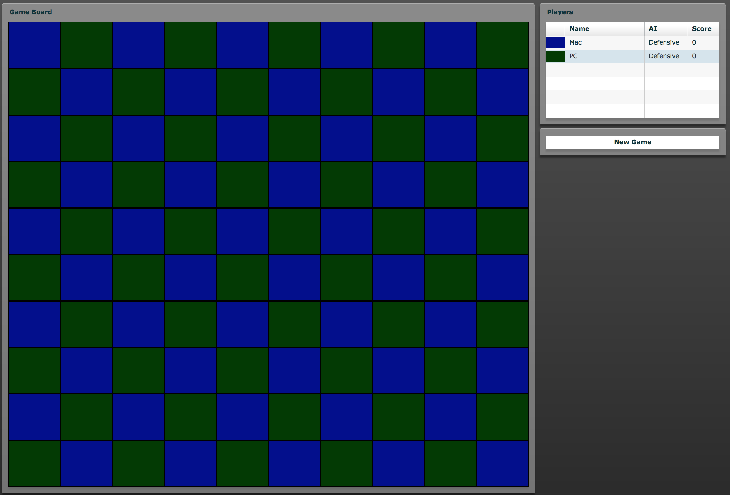 Two Defensive players form a checkerboard and both finish with a score of zero