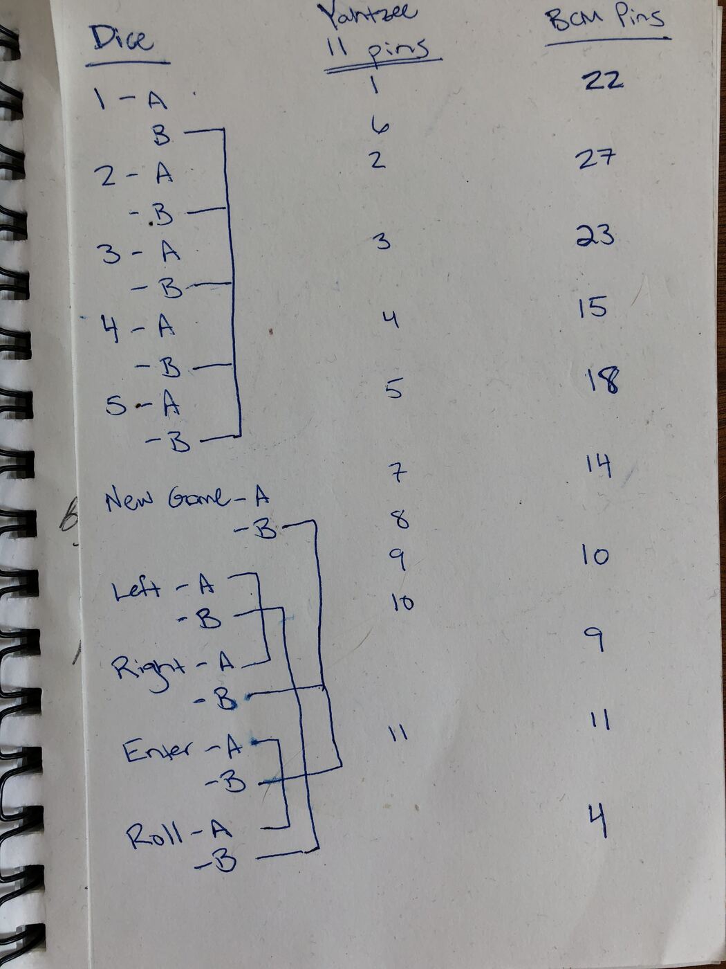 A handwritten table mapping each Yahtzee button to its board pins and the Pi's BCM GPIO numbers
